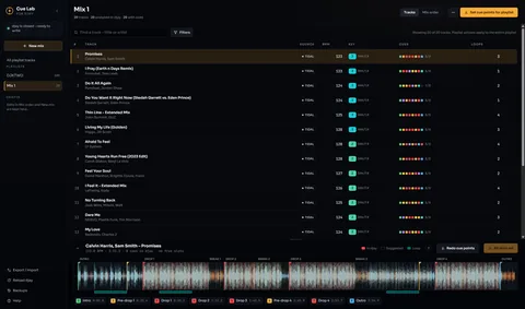 KTWO Cue Engine showing a playlist with suggested cue points, loops, BPM and key for each track, and the waveform of the selected track